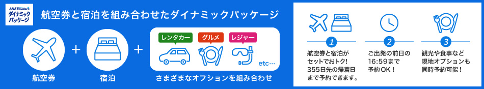 航空券+宿泊「ANA旅作」航空券と宿泊を組み合わせたダイナミックパッケージ