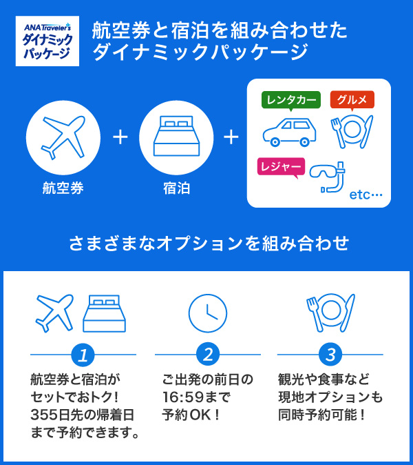 航空券+宿泊「ANA旅作」航空券と宿泊を組み合わせたダイナミックパッケージ