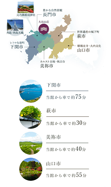 大谷山荘から山口県内各地への移動時間